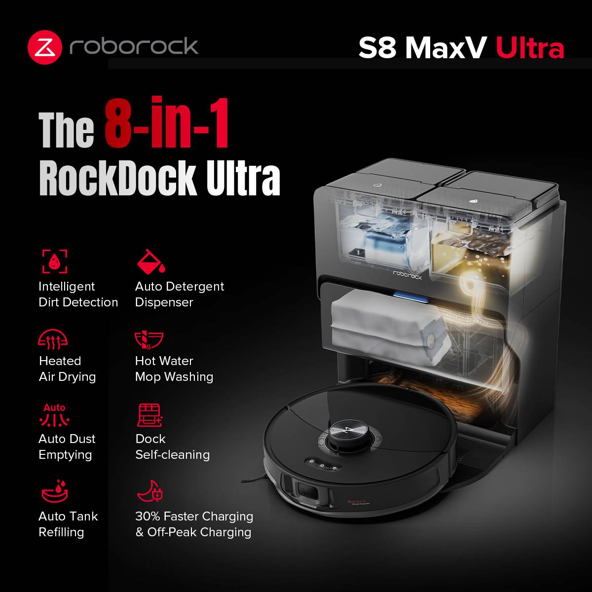 Aspirador Robô Roborock S8 MaxV Ultra 10000Pa 5200mAh Preto +