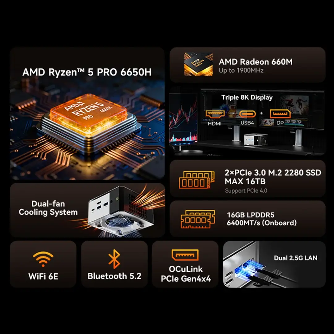 GMKtec nucbox M8 ミニPC GMKtec NucBox M8レビュー｜Ryzen 5 PRO搭載ミニPCの実力と弱点を徹底