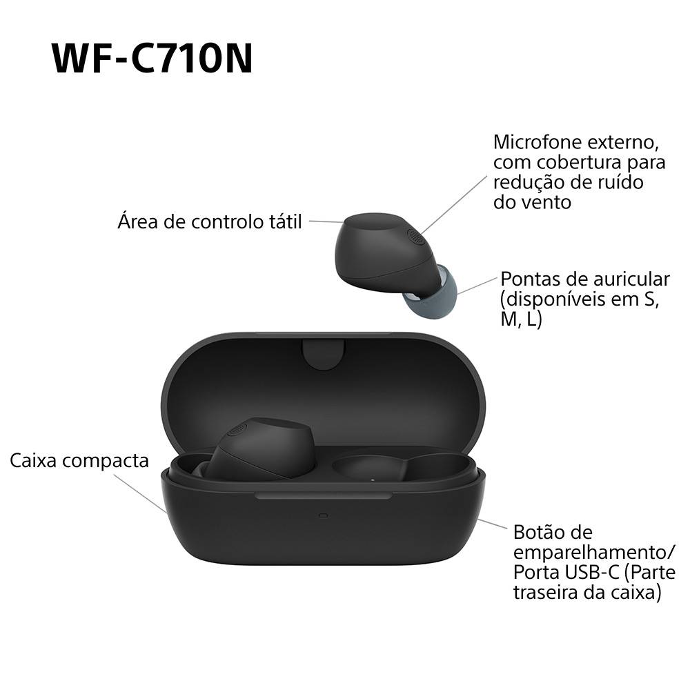 Auriculares Sony WF-C710N Noise Cancelling True Wireless Pretos