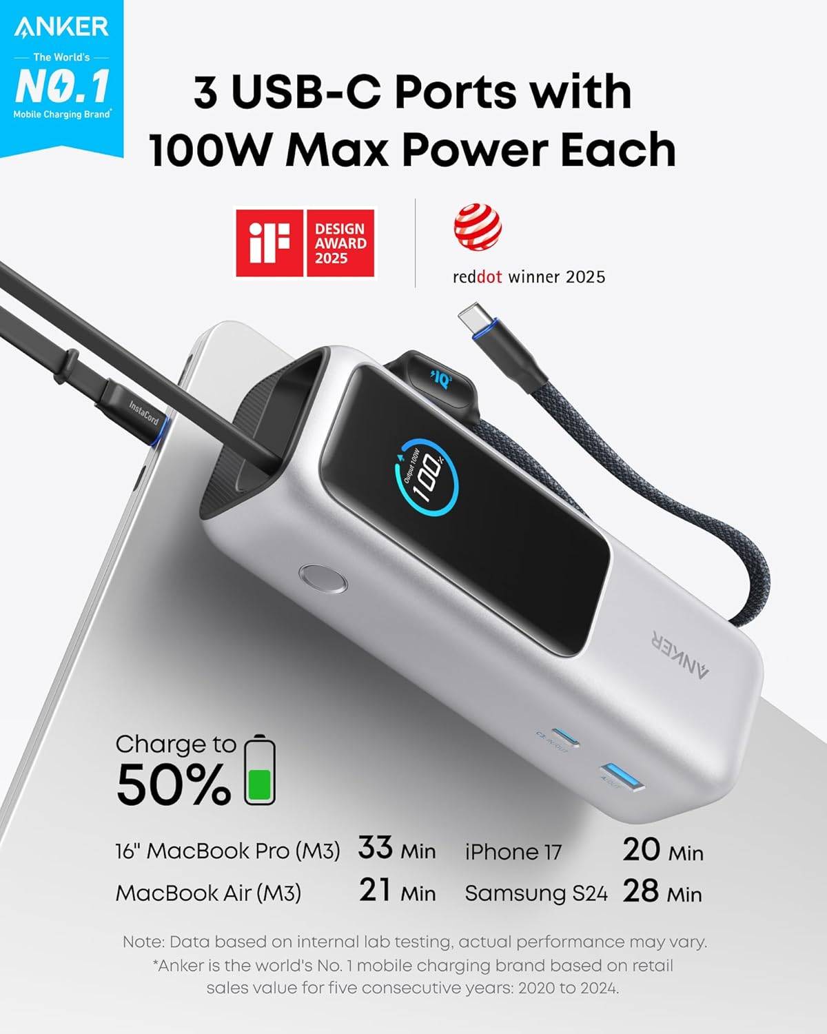 Powerbank Anker Laptop Power Bank 25000mAh 165W c/ Cabo Integrado