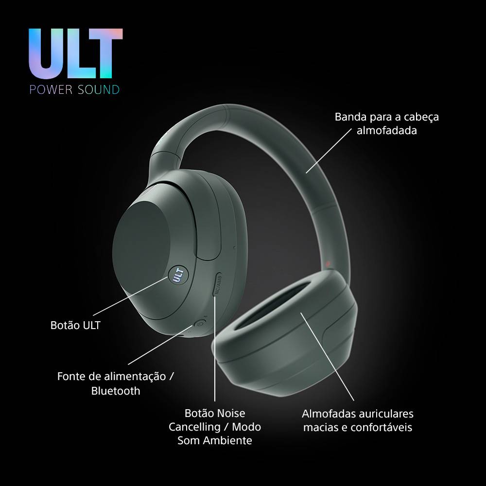 Headphones Sony WH-ULT900N ULT Wear ANC Cinza-esverdeado | PCDIGA