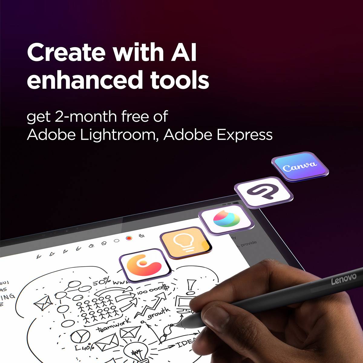 Tablet Lenovo Yoga Tab Plus TB520FU 12.7