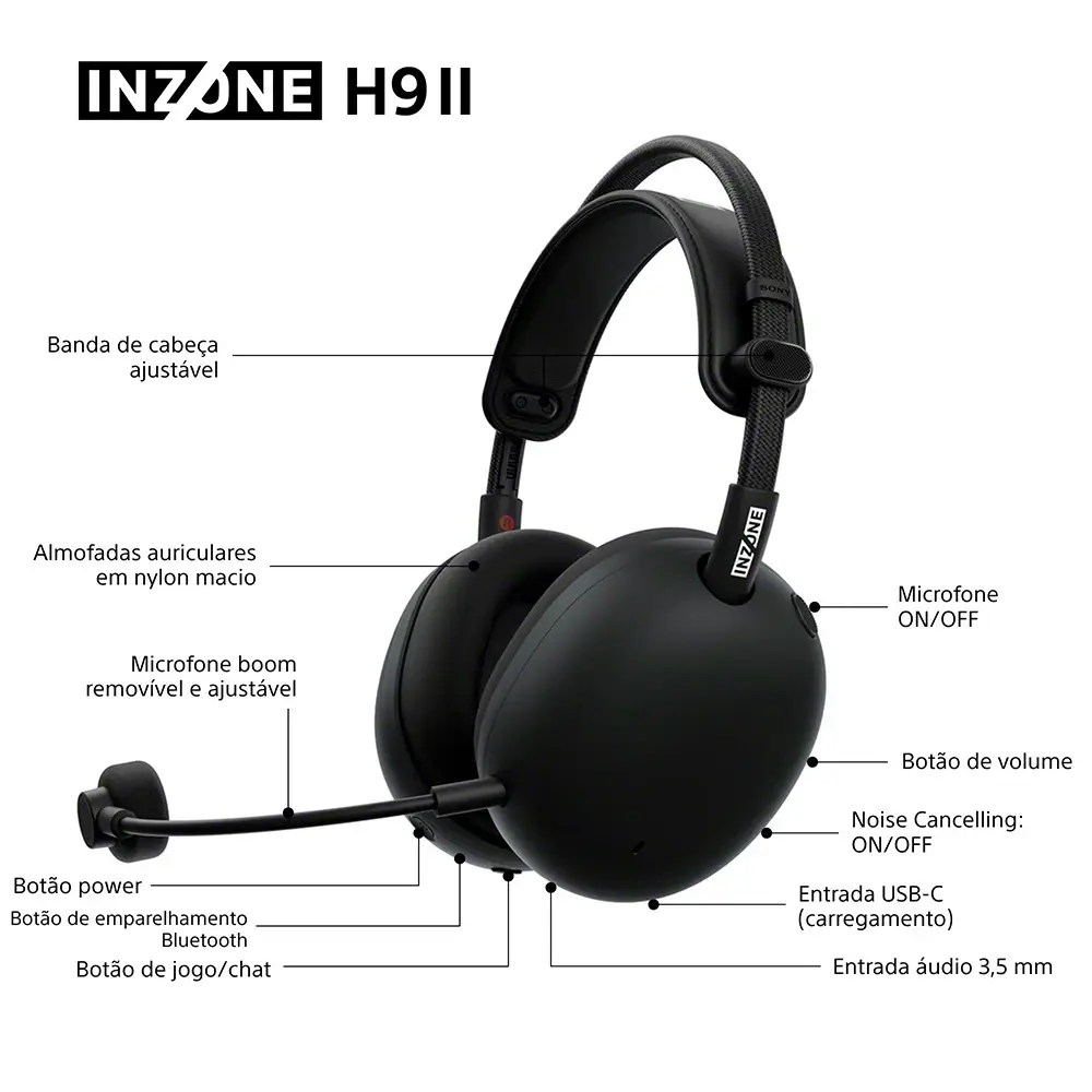 Headset Sony INZONE H9 II WH-G910N Gaming Wireless/Bluetooth Preto