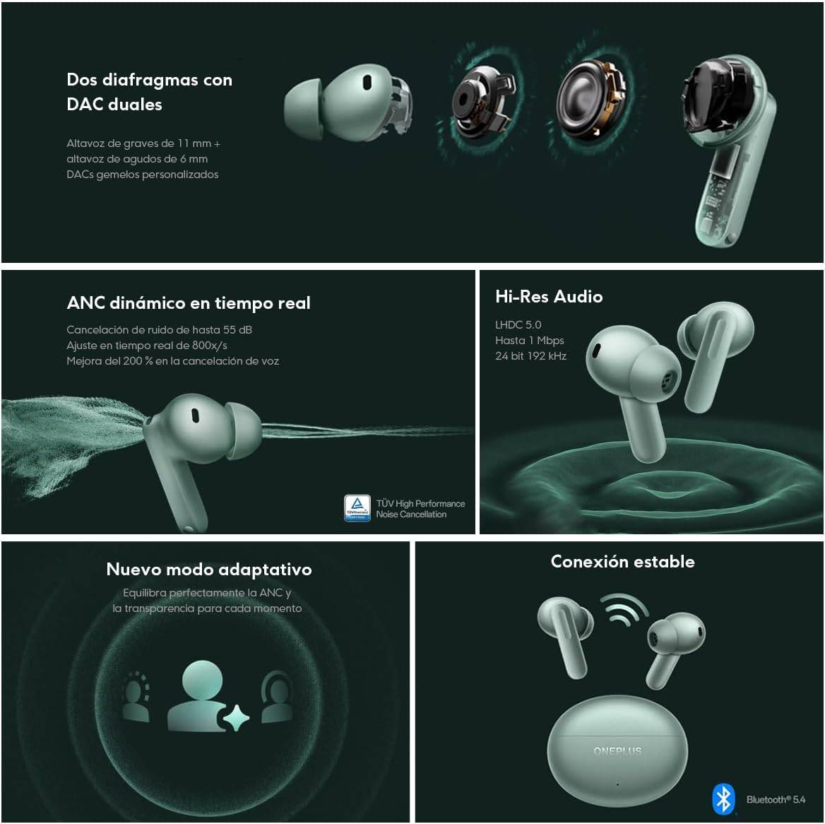 Earbuds OnePlus Buds 4 ANC True Wireless Storm Gray | PCDIGA