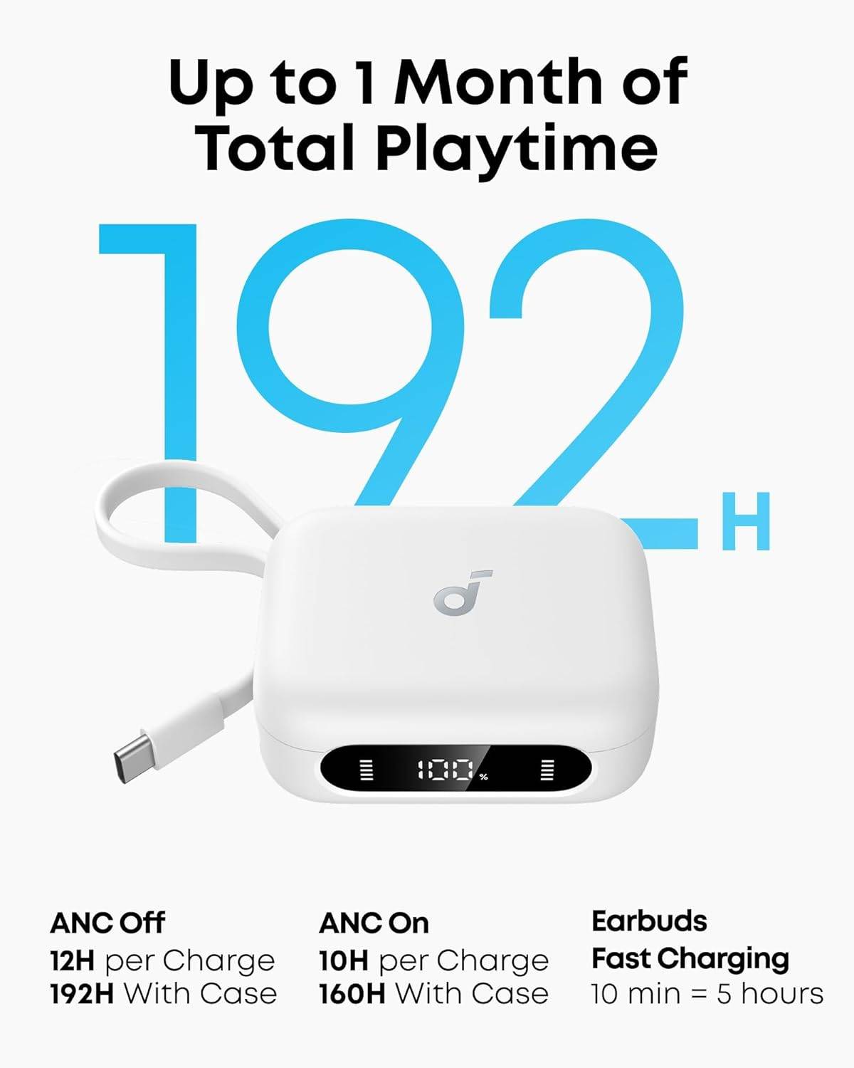 Earbuds Anker Soundcore P41i ANC True Wireless Brancos | PCDIGA