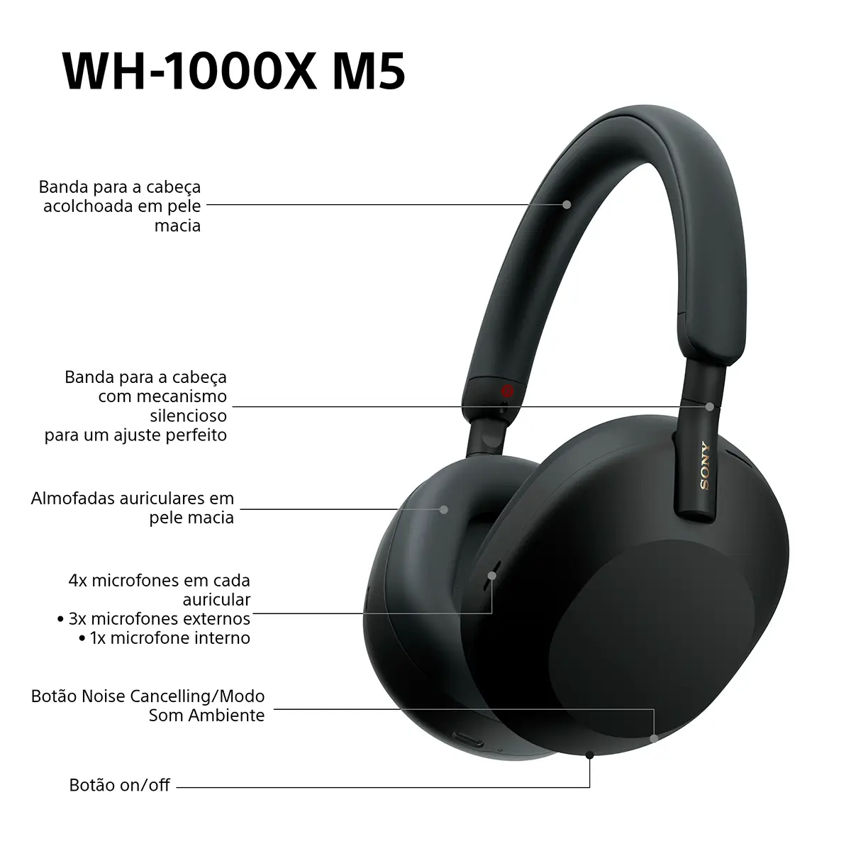 Headphones Sony WH-1000XM5 Bluetooth ANC NFC Pretos | PCDIGA