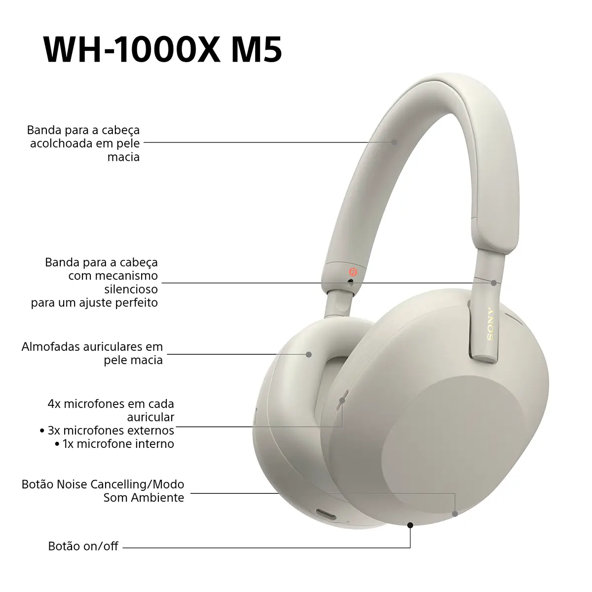 Headphones Sony WH-1000XM5 Bluetooth ANC NFC Prateados | PCDIGA