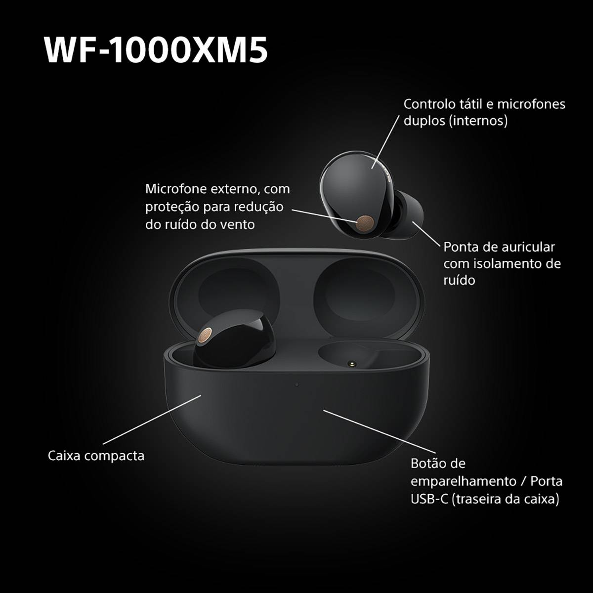 Auriculares Sony WF-1000XM5 True Wireless Pretos | PCDIGA
