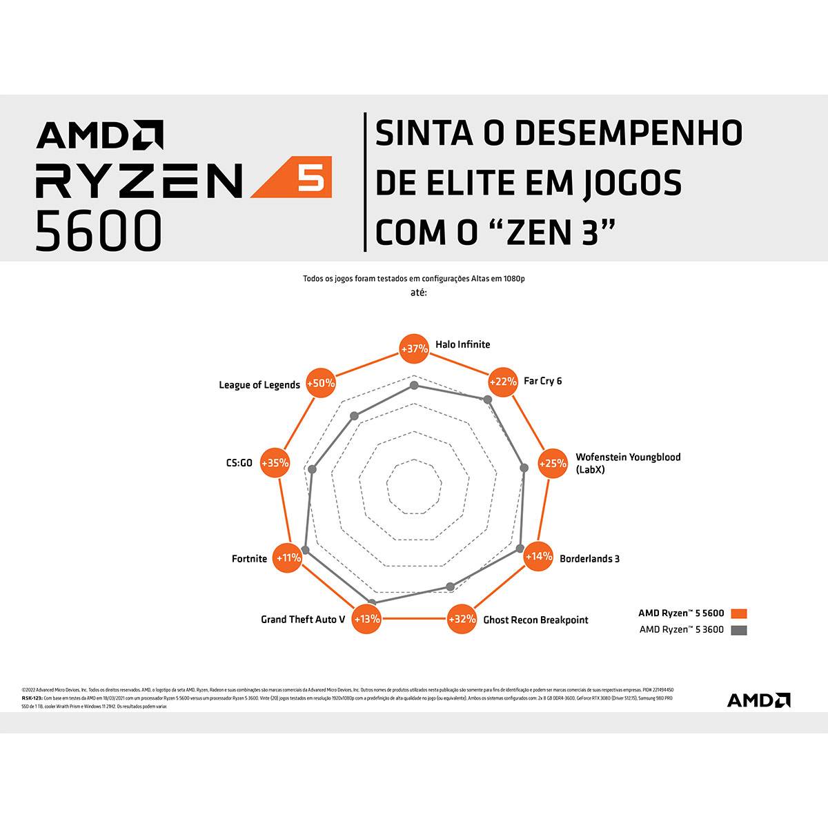 Processador AMD Ryzen 5 5600 