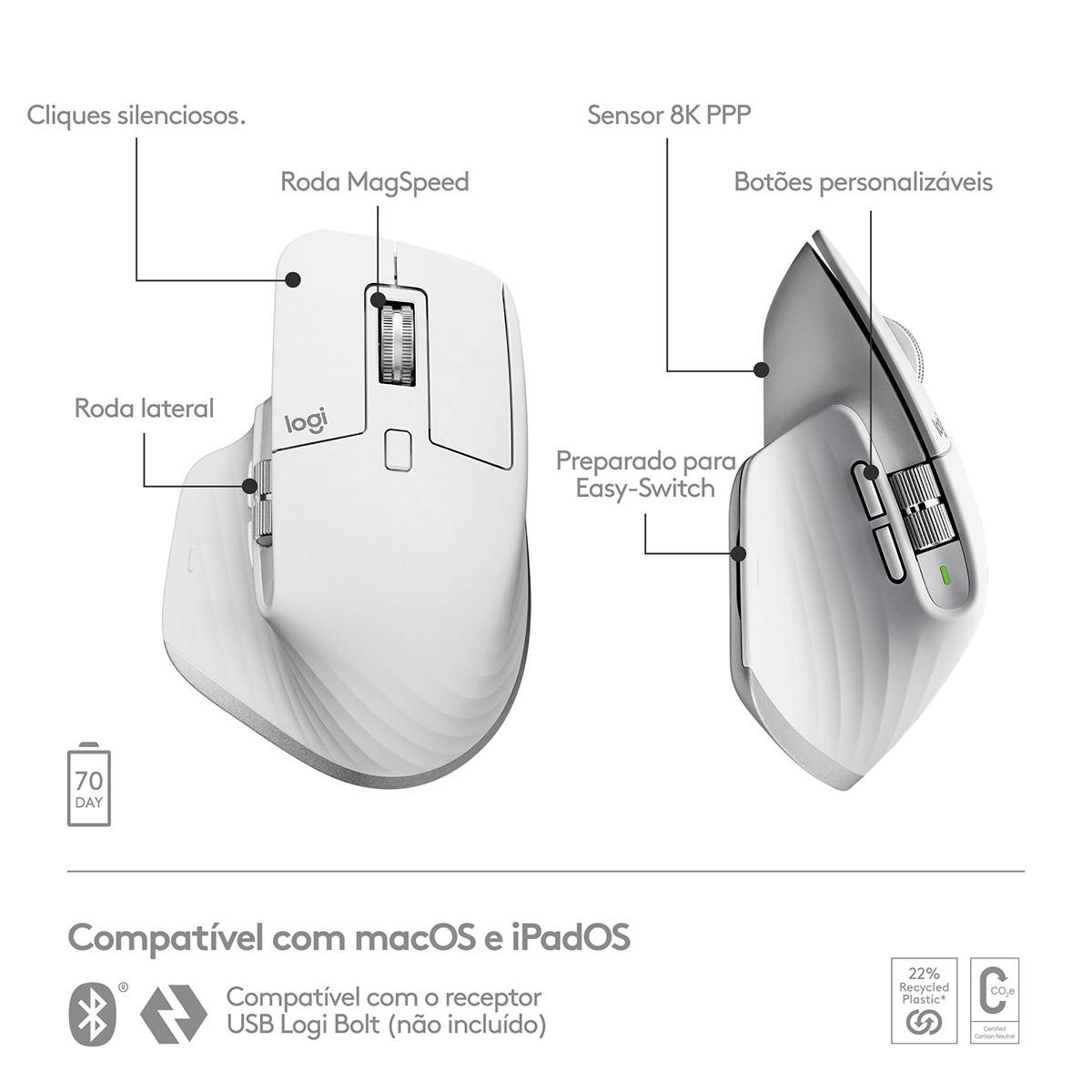 MX MASTER 3S for Mac ホワイト Mouse Logitech MX Master 3S, Bluetooth, 8000DPI, 6 Botoes, Branco