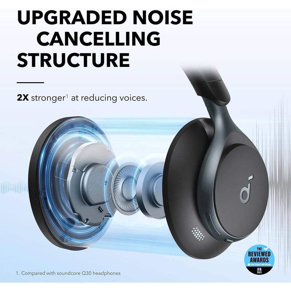 Headphones Anker Soundcore Space One Active Noise Cancelling
