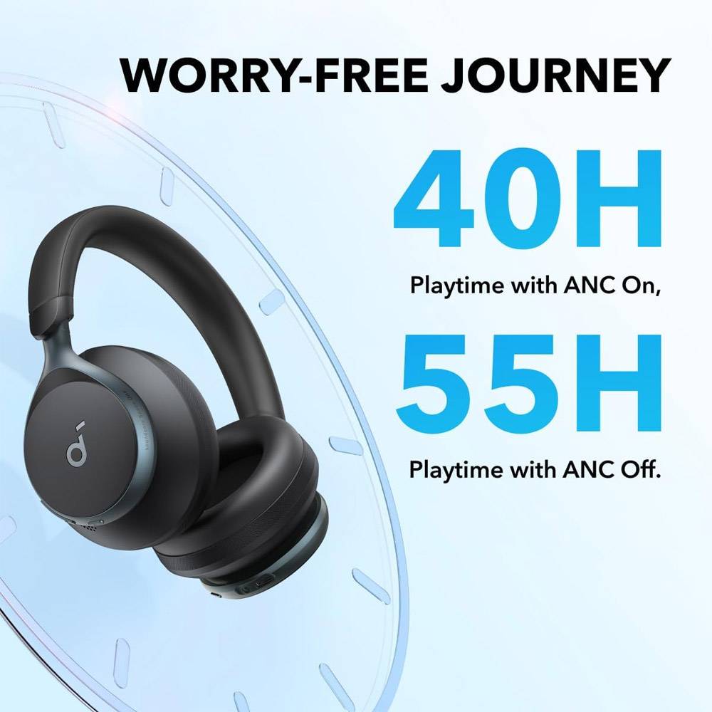 Headphones Anker Soundcore Space One Active Noise Cancelling