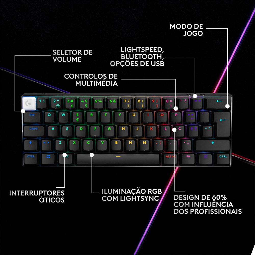 Teclado Mecânico Logitech G Pro X 60 Lightspeed RGB Wireless
